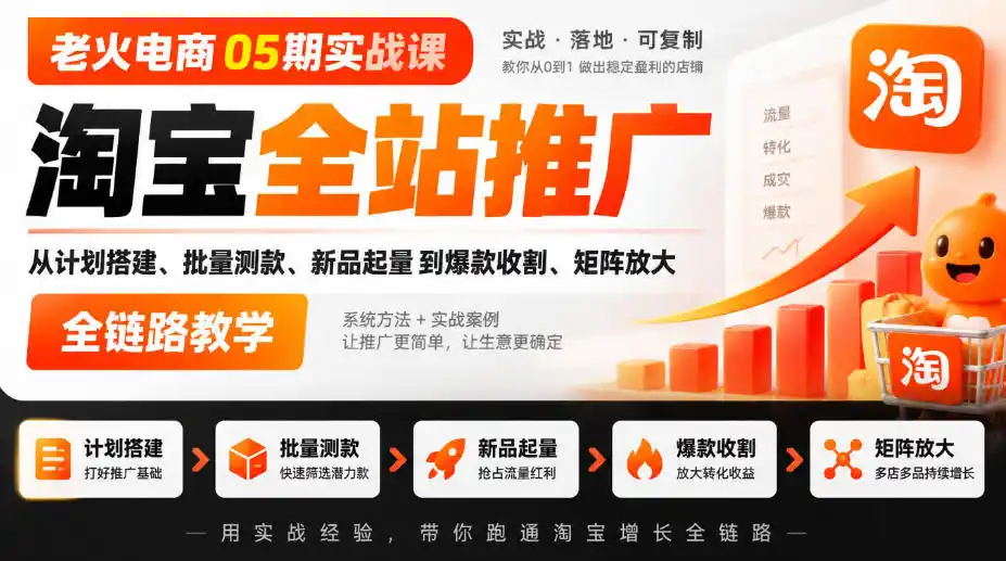 老火电商05期实战课|淘宝全站推广从计划搭建、批量测款、新品起量到爆款收割、矩阵放大全链路教学 老火电商05期实战课|淘宝全站推广从计划搭建、批量测款、新品起量到爆款收割、矩阵放大全链路教学
