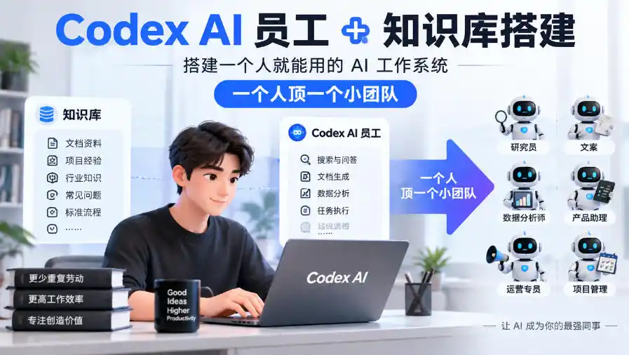 Codex AI员工+知识库搭建,搭建一个人就能用的AI工作系统,一个人顶一个小团队-海淘下载站