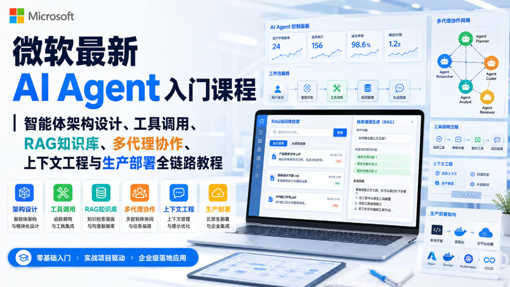 微软最新AI Agent入门课程｜智能体架构设计、工具调用、RAG知识库、多代理协作、上下文工程与生产部署全链路教程【英文】-海淘下载站