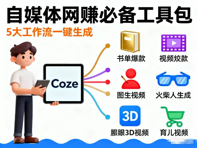 Coze工作流合集,内容一共100份左右,内容丰富,可以提供工作效率-海淘下载站