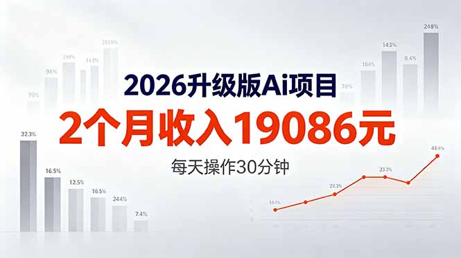 2026升级版Ai任务，2个月收入19086元，熟练后每天操作30分钟！-海淘下载站