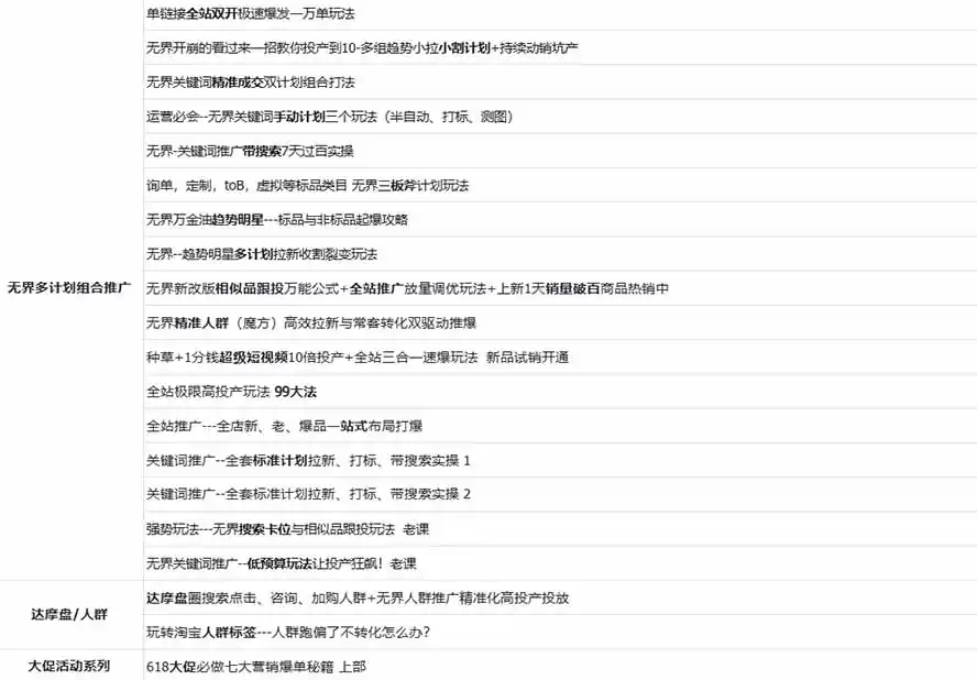 2026淘天开单秘籍PRO实战陪跑课程：全套落地运营玩法，一站式解决淘宝流量低、不出单难题(更新260906