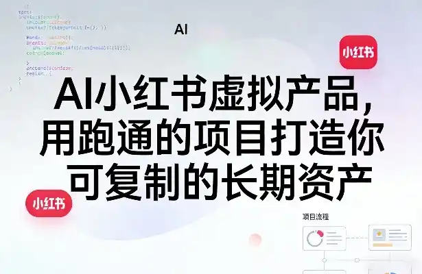 AI小红书虚拟产品,用跑通的项目打造你可复制的长期资产(更新1017)-海淘下载站