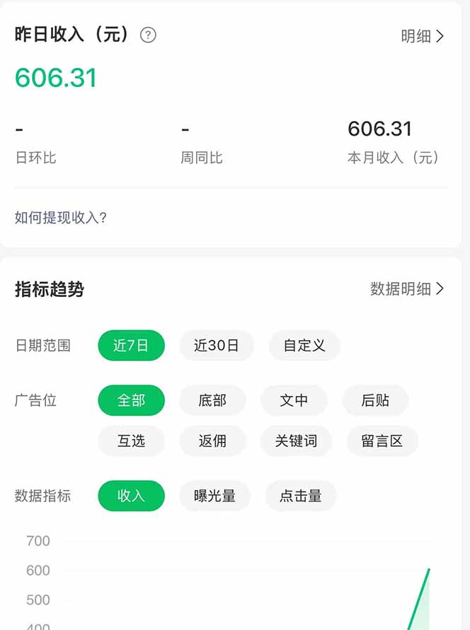 公众号流量主野路子玩法 单条广告10-20元 日入500+-海淘下载站