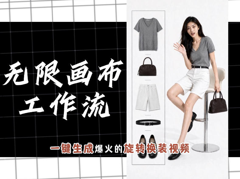 无限画布工作流,一键制作爆火的旋转换装视频,操作简单,零基础也能学会-海淘下载站