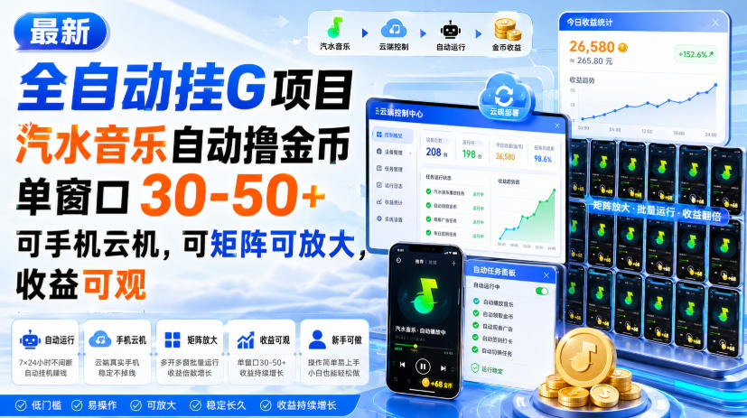 最新全自动挂G项目,汽水音乐自动撸金币单窗口30-50+,可手机云机,可矩阵可放大,收益可观-海淘下载站