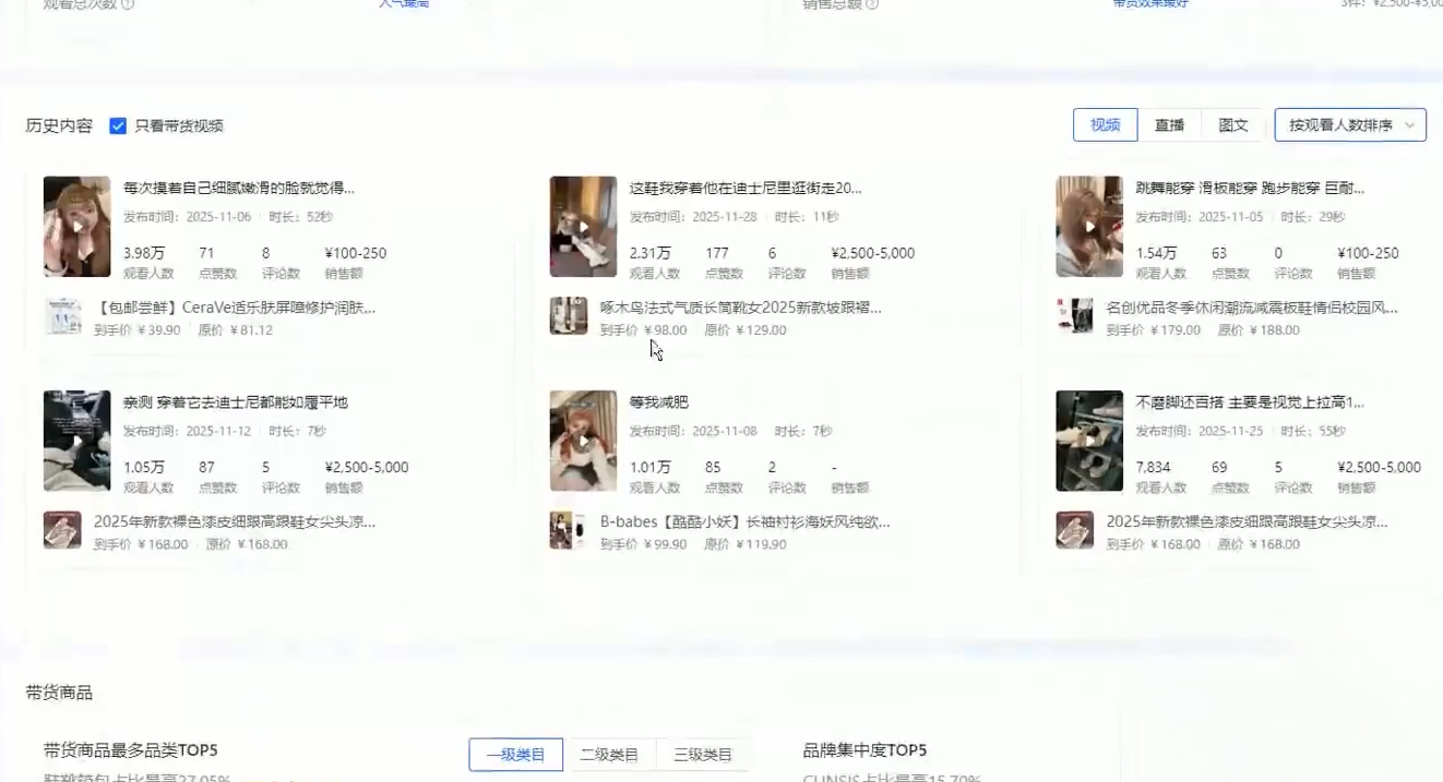 无缺·抖音店铺精细化运营干货指南新版(更新5月)-海淘下载站