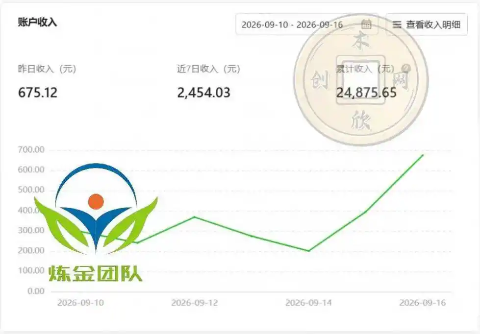小程序推广计划，日收500+，腾讯官方打款，客户留存率高，收益长期稳定【揭秘】-海淘下载站