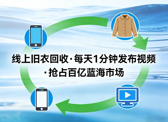线上旧衣回收项目,我们给你提供视频,每天花一分钟发布视频,抢占百亿蓝海市场【揭秘】-海淘下载站