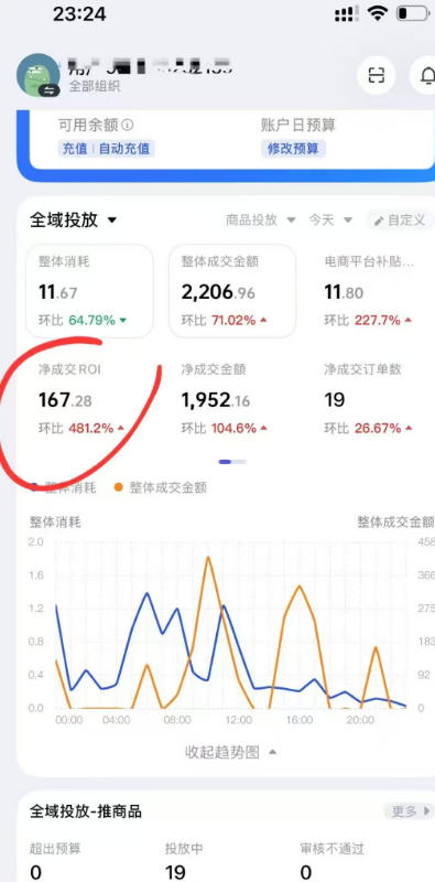 短视频带货必学投流课：千川+随心推+选品+实拍全流程，手把手教你起号爆单稳投产-海淘下载站