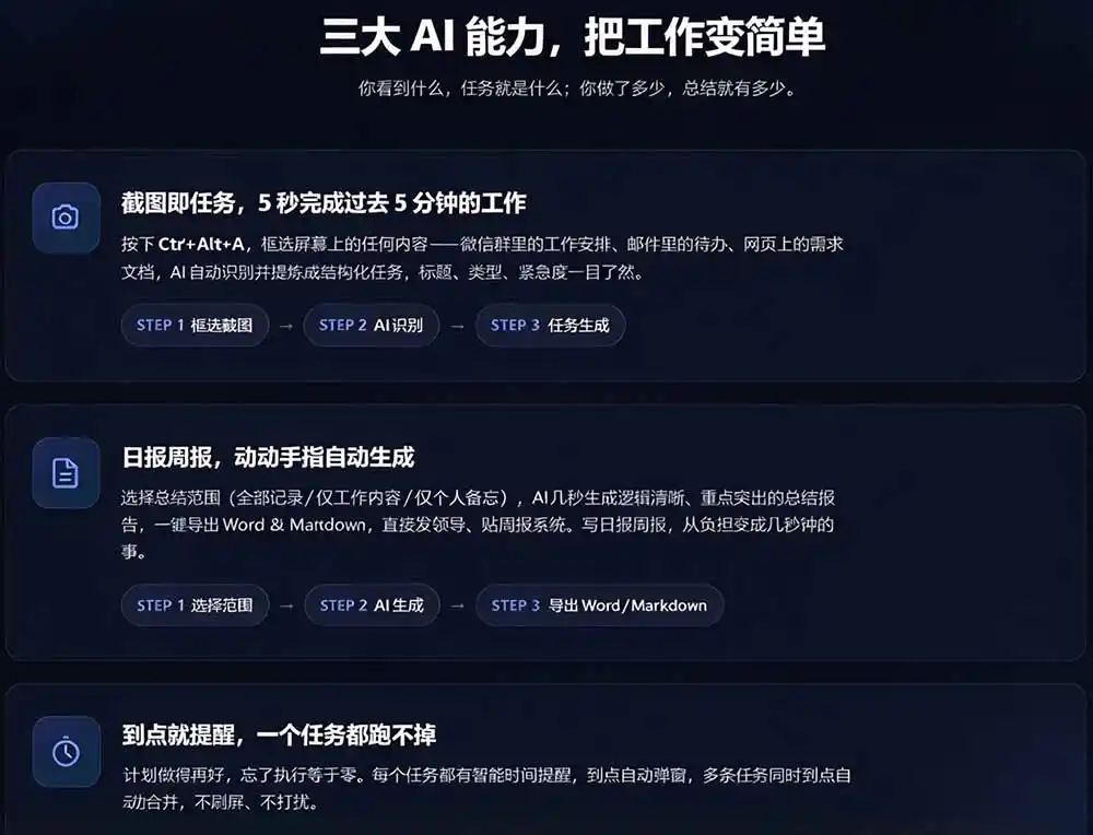 天天写日报周报写到头疼？截图一键选屏幕内容，AI 自动把它变成结构化任务，极简工作日记-海淘下载站