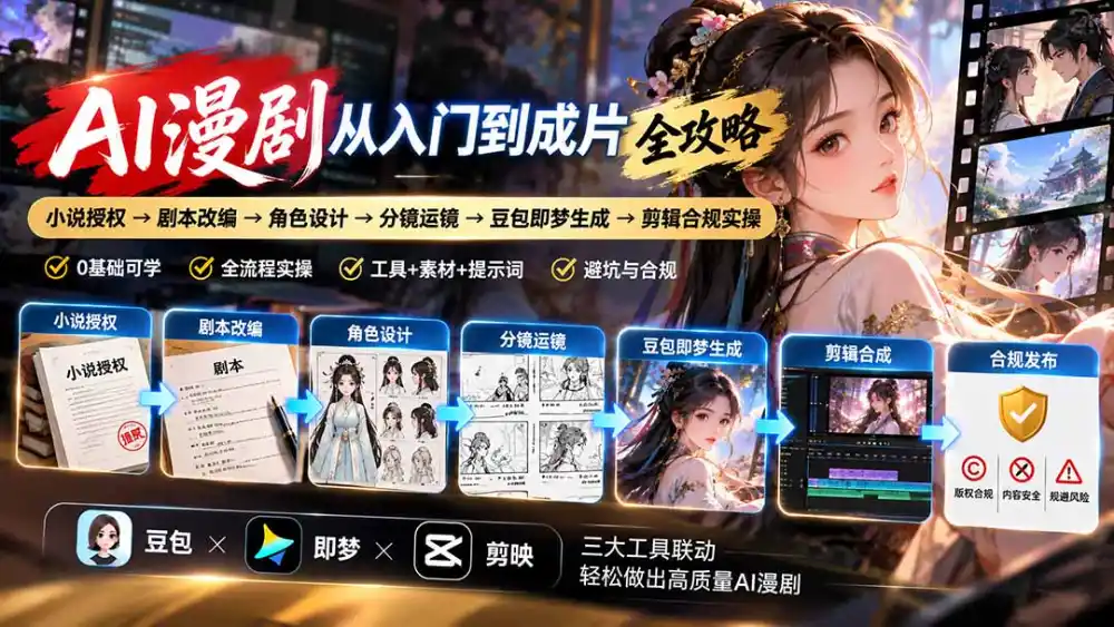 AI漫剧从入门到成片全攻略：小说授权→剧本改编→角色设计→分镜运镜→豆包即梦生成→剪辑合规实操-海淘下载站