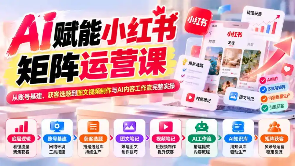 AI赋能小红书矩阵运营课：从账号基建、获客选题到图文视频制作与AI内容工作流完整实操-海淘下载站