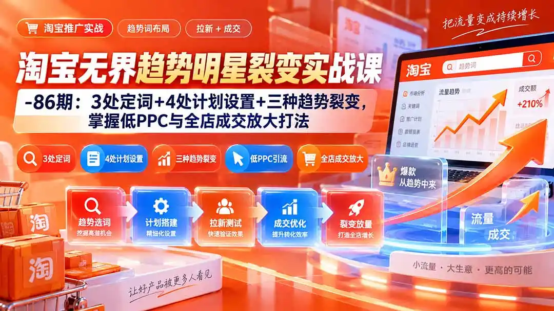 淘宝无界趋势明星裂变实战课-86期：3处定词+4处计划设置+三种趋势裂变，掌握低PPC与全店成交放大打法-海淘下载站