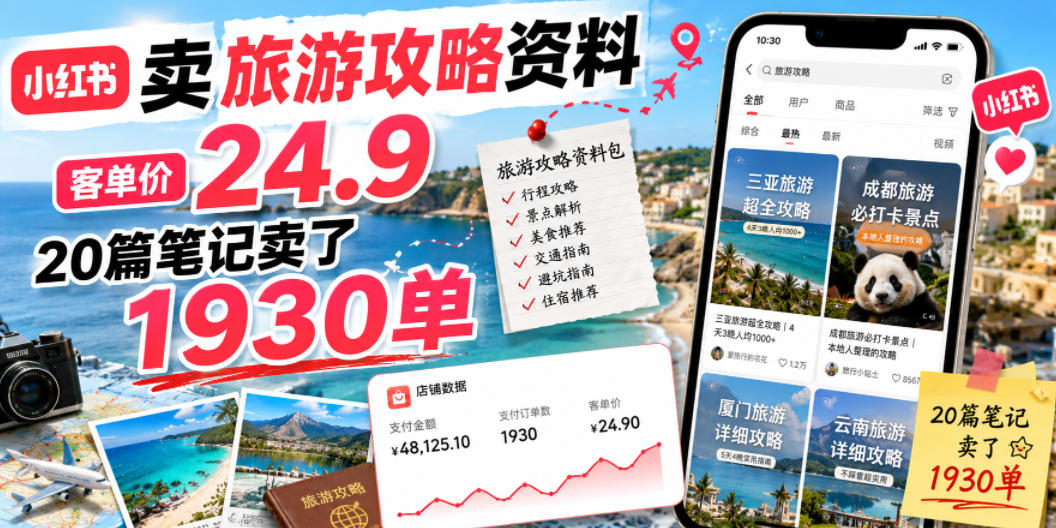 小红书卖旅游攻略资料，客单价24.9，20篇笔记卖了1930单！-海淘下载站