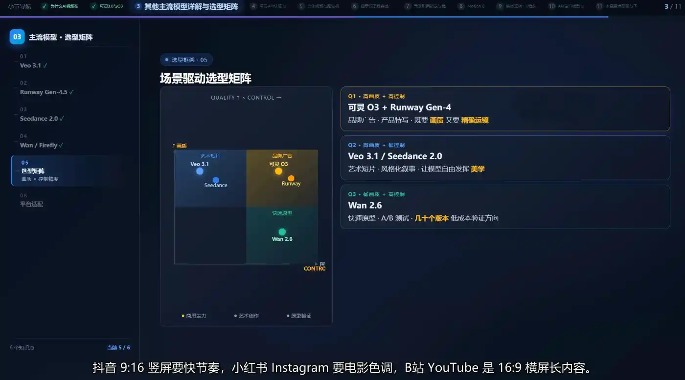 AI短视频Agent进阶-海淘下载站