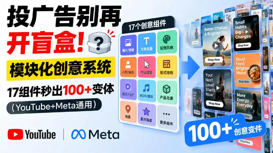 投广告别再开盲盒！模块化创意系统，17组件秒出100+变体(YouTube+Meta通用)【原创双语字幕】-海淘下载站