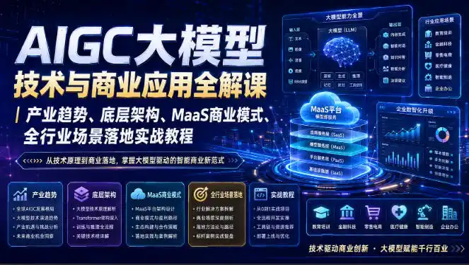 AIGC大模型技术与商业应用全解课｜产业趋势、底层架构、MaaS商业模式、全行业场景落地实战教程-海淘下载站