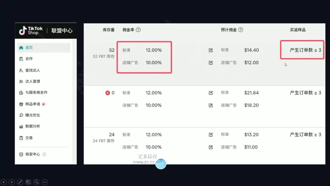 无涯雷神出海·TikTokShop美国站0基础运营课-海淘下载站