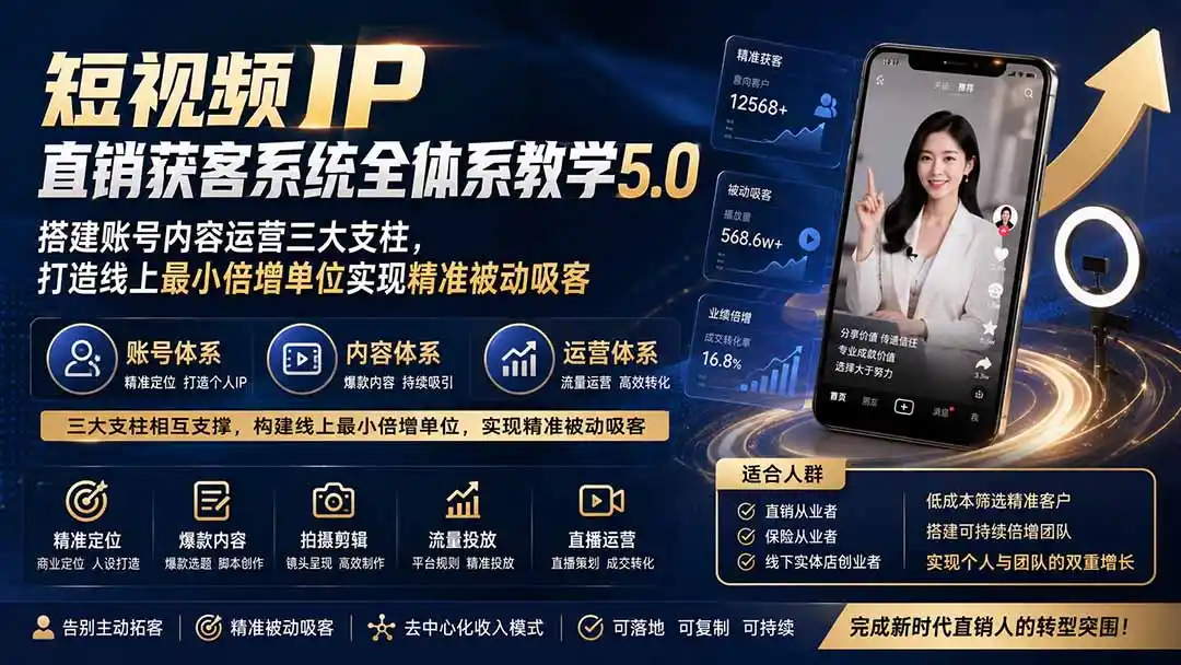 短视频IP直销获客系统全体系教学5.0；搭建账号内容运营三大支柱，打造线上最小倍增单位实现精准被动吸客-海淘下载站