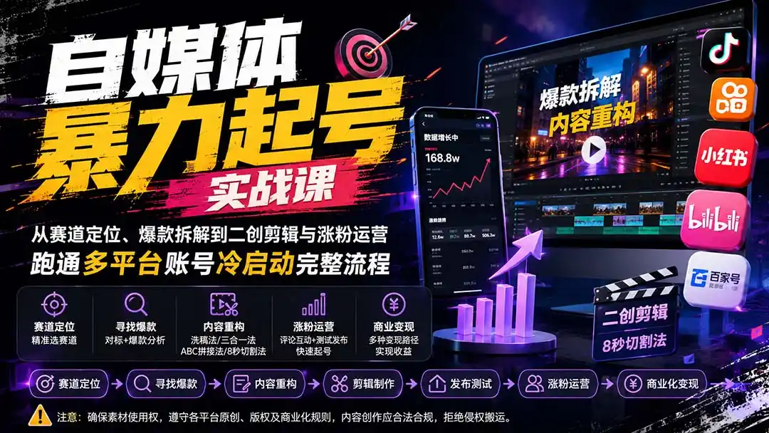 自媒体暴力起号实战课：从赛道定位、爆款拆解到二创剪辑与涨粉运营，跑通多平台账号冷启动完整流程-海淘下载站