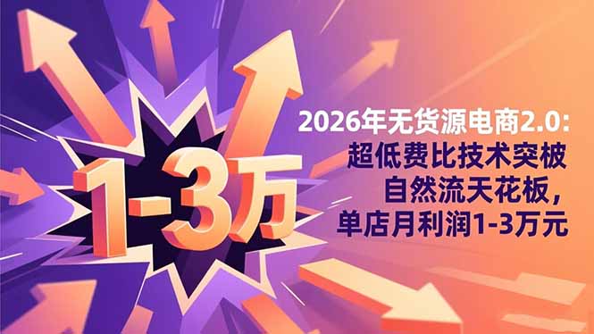 2026年无货源电商2.0【更新】：超低费比技术突破自然流天花板，单店月利润1-3万元-海淘下载站
