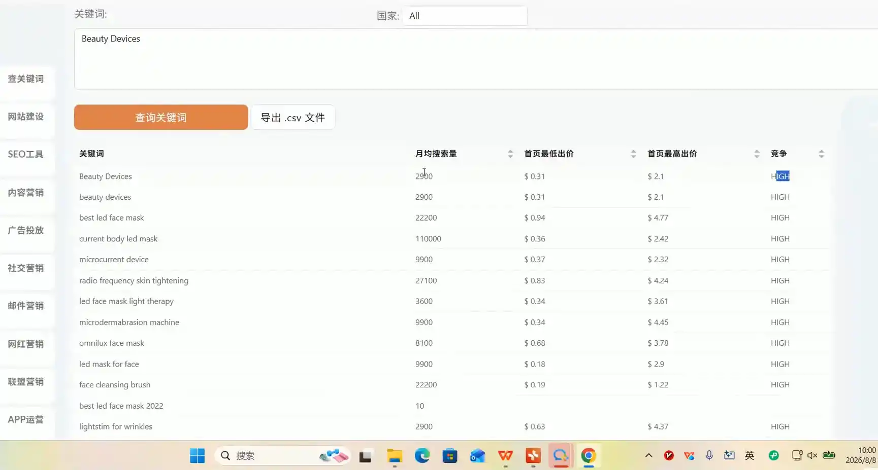 海外独立站实战运营-海淘下载站