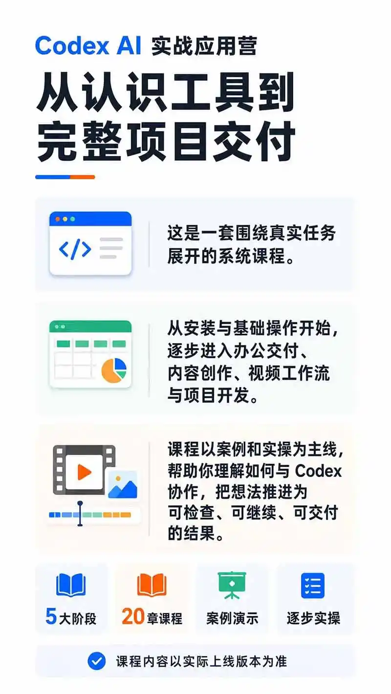 图片[1]-Codex AI实战应用营从工具到项目交付；五大阶段二十章内容案例实操为主线，系统掌握Codex全栈实战能力-海淘下载站