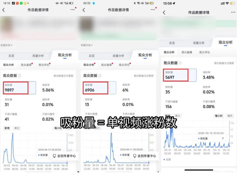 短视频矩阵起号涨粉变现训练营｜多类目剪辑·矩阵起号·账号出售，0基础无露脸稳涨粉落地变现全课-更新-海淘下载站