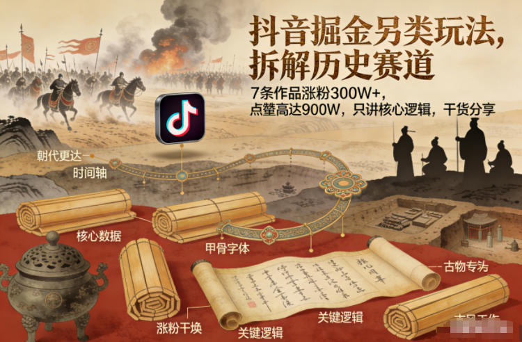 抖音掘金另类玩法，拆解历史赛道，7条作品涨粉300W+，点赞量高达900W，只讲核心逻辑，干货分享-海淘下载站