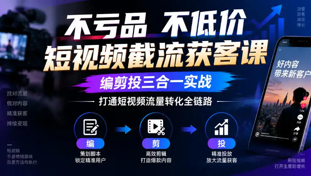 不亏品不低价短视频截流获客课，编剪投三合一实战，打通短视频流量转化全链路-海淘下载站