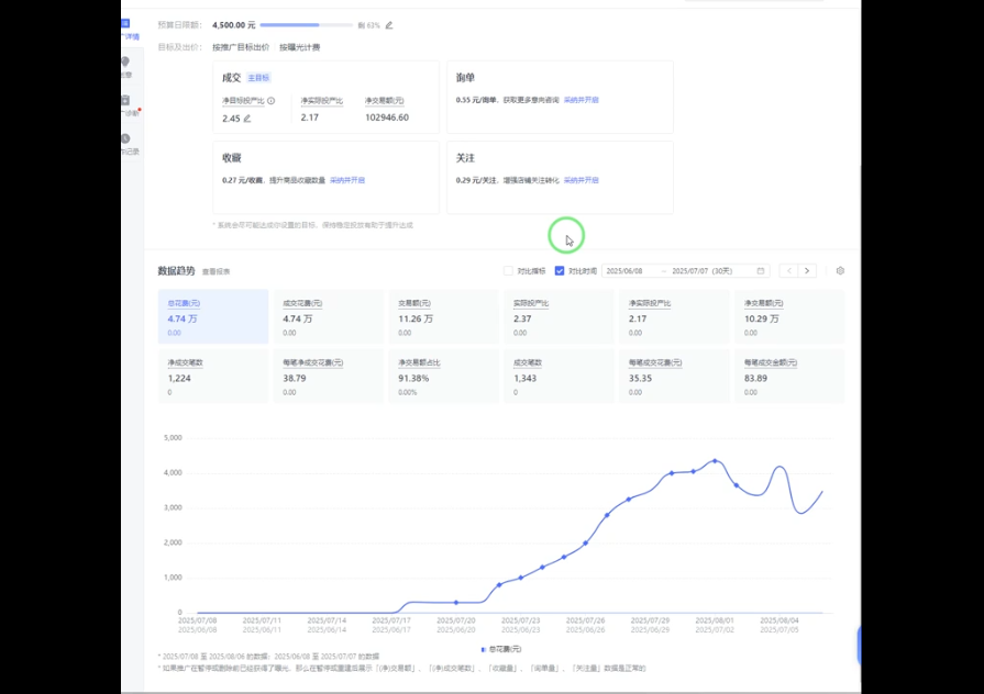 海神·拼多多运营进阶系统课(更新2026)-海淘下载站