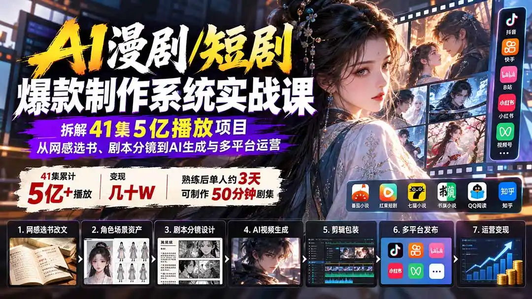 AI漫剧/短剧爆款制作系统实战课：拆解41集5亿播放项目，从网感选书、剧本分镜到AI生成与多平台运营-海淘下载站