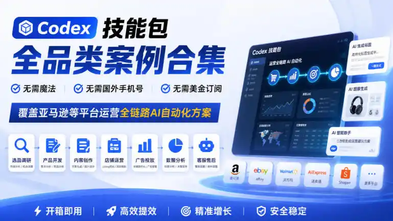 Codex技能包全品类案例合集,无需魔法、无需国外手机号、无需美金订阅,覆盖亚马逊等平台运营全链路AI自动化方案-海淘下载站