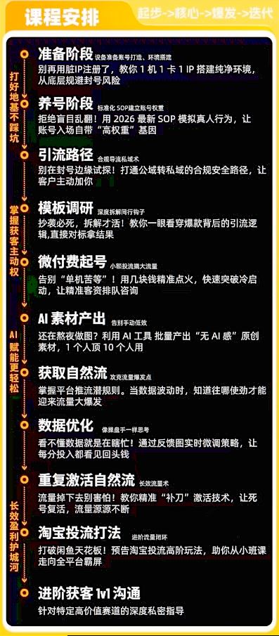 闲鱼矩阵获客,2026流量新密码,只要闲鱼还在,你的行业就有无限精准的客源-海淘下载站