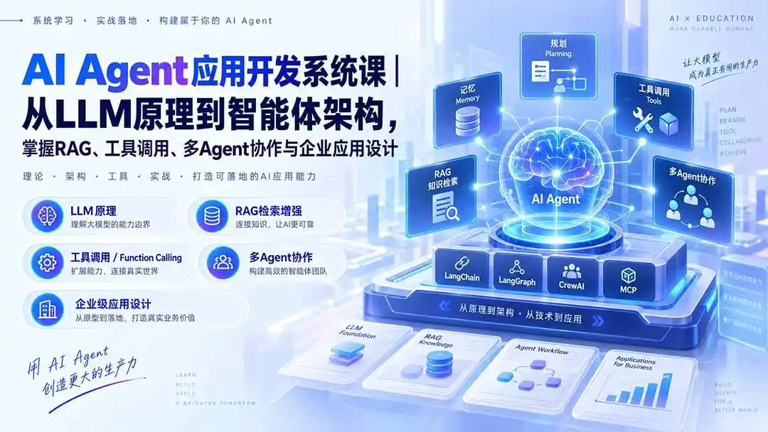 AI Agent应用开发系统课-179节｜从LLM原理到智能体架构，掌握RAG、工具调用、多Agent协作与企业应用设计-海淘下载站