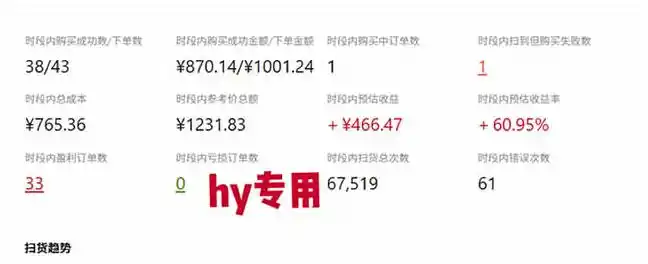 游戏皮肤自动扫货全套玩法,无门槛、特别稳,真实落地副业项目!【揭秘】 游戏皮肤自动扫货全套玩法,无门槛、特别稳,真实落地副业项目!【揭秘】