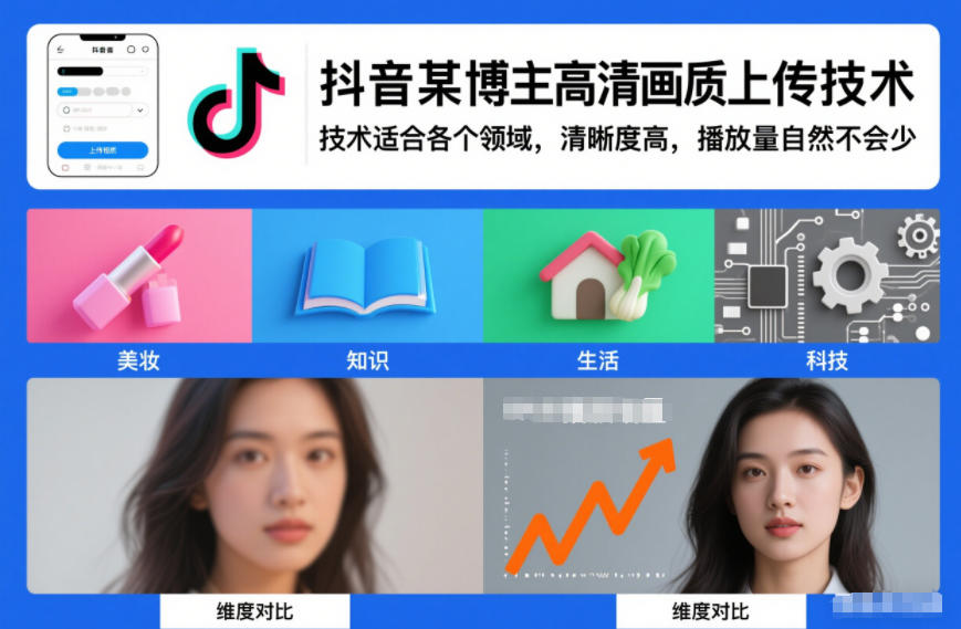 抖音某博主视频高清画质上传技术，技术适合各个领域，清晰度高，播放量自然不会少-海淘下载站