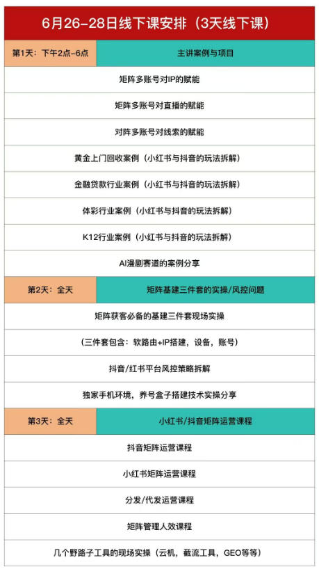 嗨推矩阵引流运营线下实训课，3天线下录音课，经典干货经久实用，适配抖音、小红书矩阵拓客需求-海淘下载站