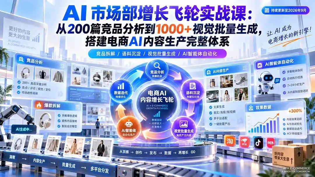 AI 市场部增长飞轮实战课:从200篇竞品分析到1000+视觉批量生成,搭建电商AI内容生产完整体系-海淘下载站