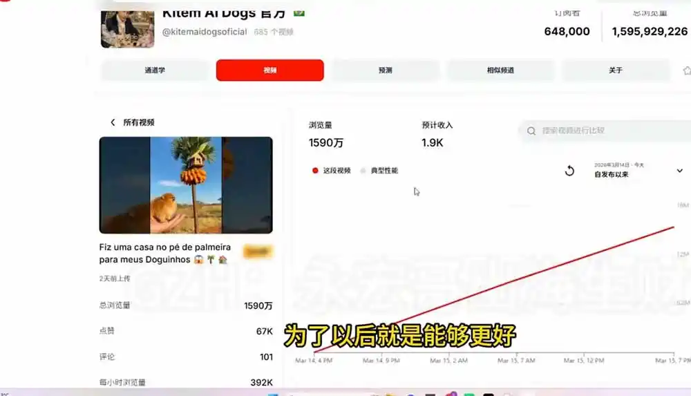 YouTube油管AI视频变现教程：账号搭建×AI成片×去重限流解决方案×YPP变现×AI真人生成×人物一致性-海淘下载站