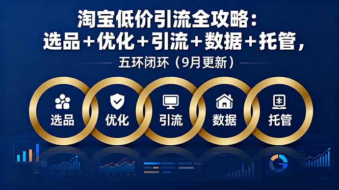 淘宝低价引流全攻略：选品＋优化＋引流＋数据＋托管，五环闭环(9月更新-海淘下载站