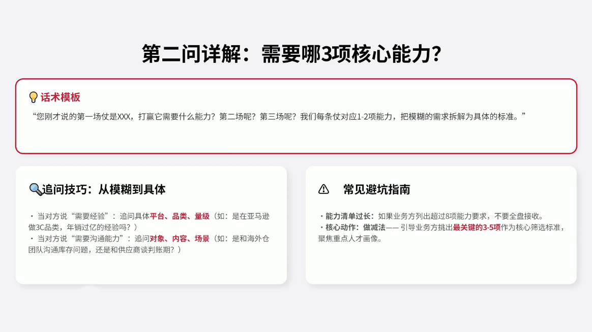 AI赋能·跨境HR招聘实战营 AI赋能·跨境HR招聘实战营