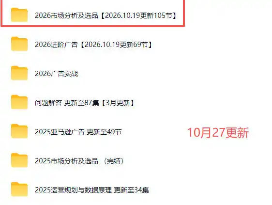 2026亚马逊跨境电商实战教程-更新1027,从市场分析、AI智能选品到广告投放、店铺运营及盈利增长全流程教学 2026亚马逊跨境电商实战教程-更新1027,从市场分析、AI智能选品到广告投放、店铺运营及盈利增长全流程教学