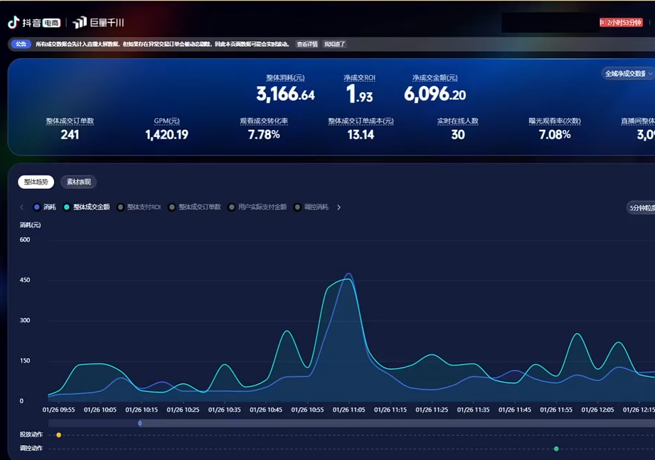 2026千川全域直播运营跟商品卡-海淘下载站