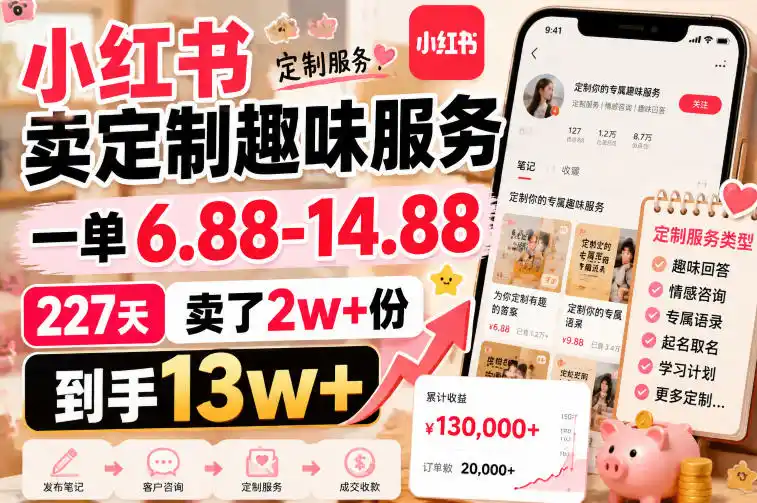 小红书卖定制趣味服务,一单6.88-14.88,227天卖了2w+份,到手13w+-海淘下载站