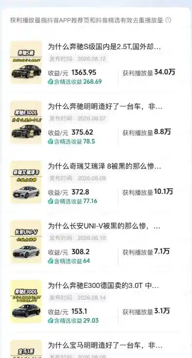 AI动漫汽车科普短视频实战课：从口播文案、分镜脚本到AI绘画与动态视频，跑通抖音内容创作变现流程