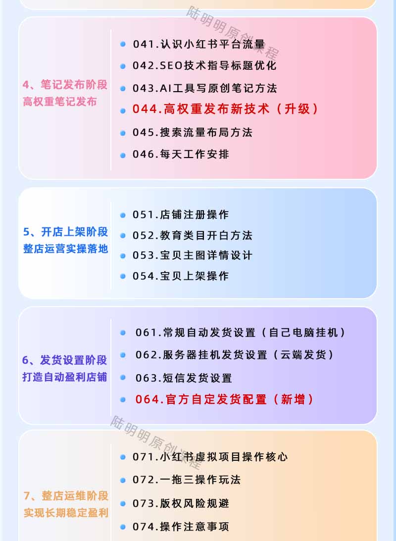 图片[3]-小红书虚拟项目特训班9.0，全面拥抱AI，批量产出原创PPT货源，单品/单店纯利润几万到几十W-海淘下载站