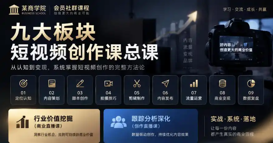 某商学院会员社群课程，九大板块短视频创作课总课，行业价值挖掘(商业直播课)，跟踪分析深化(创作直播课)-海淘下载站