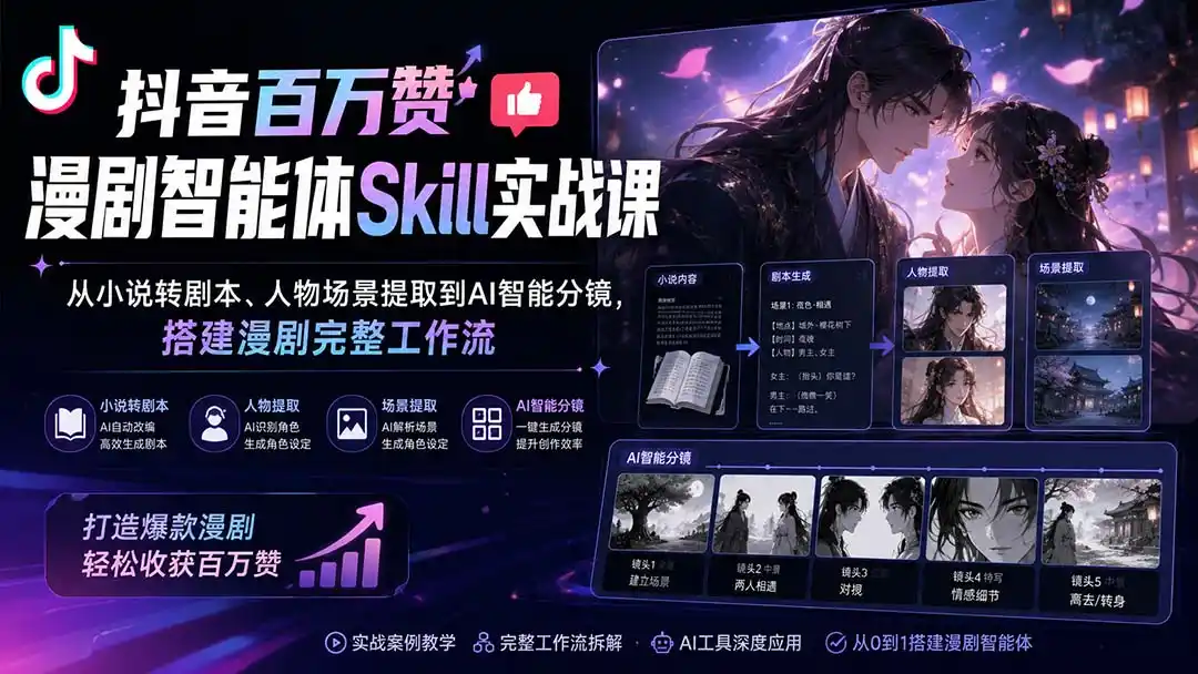 抖音百万赞漫剧智能体Skill实战课:从小说转剧本、人物场景提取到AI智能分镜,搭建漫剧完整工作流-海淘下载站